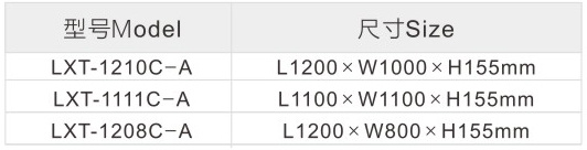 x1